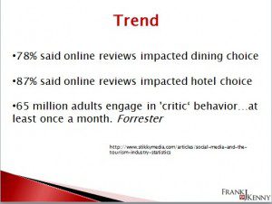Chamber - ratings and reviews