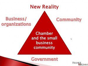 Chambers are Media Companies