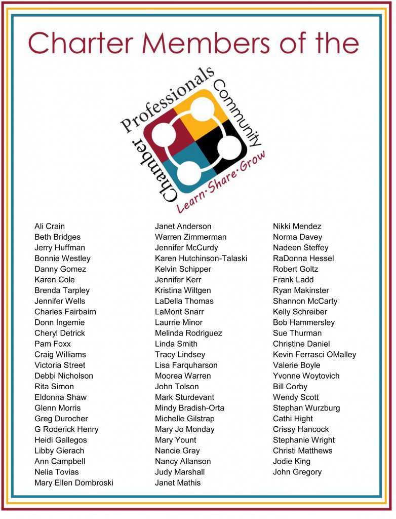 CharterMembers