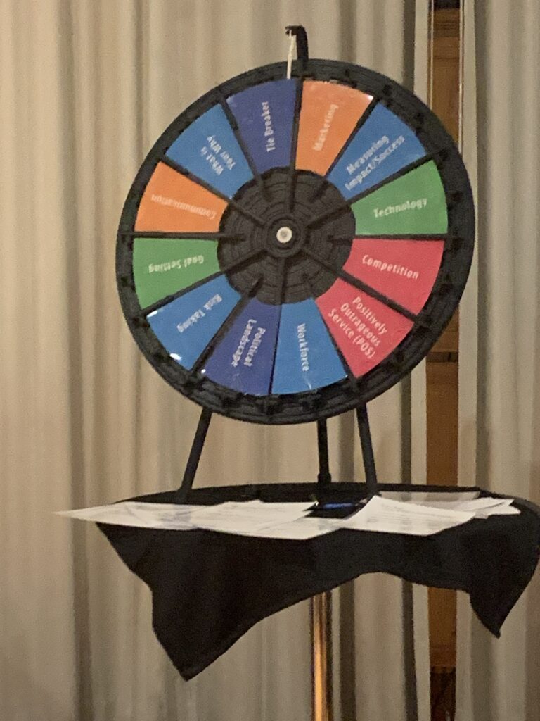 networking event wheel of success