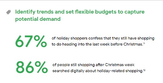 excerpt from Google Holiday Playbook showing that it's not too late to finish small business season strong