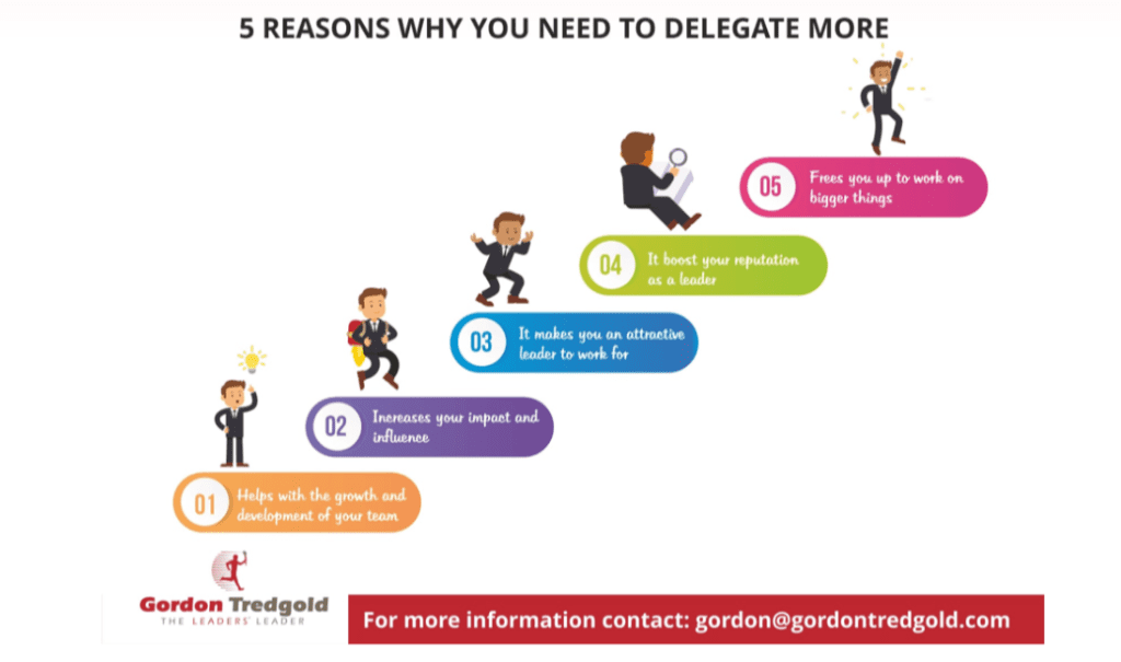 Image grom Gordon Tredgold on why to delegate more.
